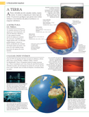 Atlas Geografico Mundial - Azul