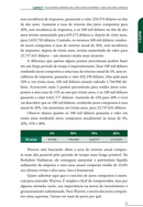 Kit Buffettologia - 3 Livros